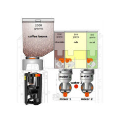 Rhea BL Grande Vho E4 R2 - imagine 2